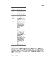 Preview for 15 page of Oracle Sun ZFS Service Manual