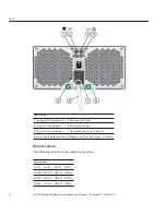 Preview for 82 page of Oracle Sun ZFS Service Manual