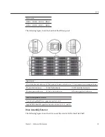 Preview for 83 page of Oracle Sun ZFS Service Manual