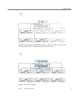 Preview for 99 page of Oracle Sun ZFS Service Manual