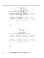 Preview for 102 page of Oracle Sun ZFS Service Manual