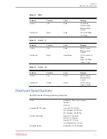 Предварительный просмотр 9 страницы Oracle Talari D2000 Hardware Manual