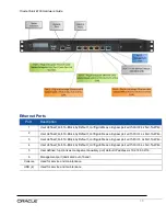 Предварительный просмотр 10 страницы Oracle Talari E100 Hardware Manual