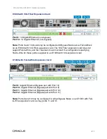 Preview for 25 page of Oracle Talari E1000 Hardware Manual