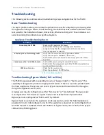 Preview for 21 page of Oracle Talari T5200 Hardware Manual