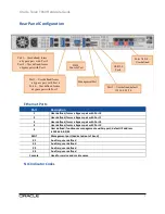 Preview for 10 page of Oracle Talari T860 Hardware Manual