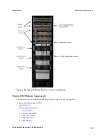 Предварительный просмотр 34 страницы Oracle Tekelec 1200 Installation Manual