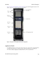 Предварительный просмотр 35 страницы Oracle Tekelec 1200 Installation Manual