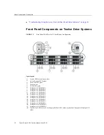 Preview for 16 page of Oracle X5-2L Service Manual