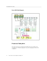 Предварительный просмотр 22 страницы Oracle X5-4 Service Manual