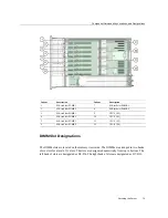 Предварительный просмотр 75 страницы Oracle X5-4 Service Manual