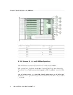 Предварительный просмотр 78 страницы Oracle X5-4 Service Manual