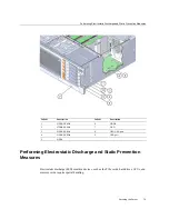 Предварительный просмотр 79 страницы Oracle X5-4 Service Manual