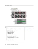 Предварительный просмотр 20 страницы Oracle X7-8 Service Manual