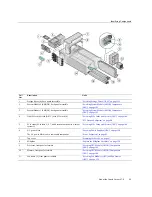 Предварительный просмотр 25 страницы Oracle X7-8 Service Manual