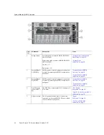 Предварительный просмотр 44 страницы Oracle X7-8 Service Manual