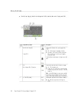 Предварительный просмотр 142 страницы Oracle X7-8 Service Manual