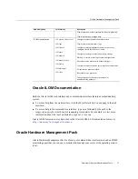 Preview for 17 page of Oracle X7 series Administration Manual