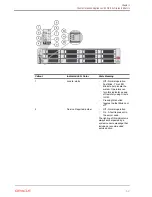 Preview for 8 page of Oracle X9-2 Service Manual