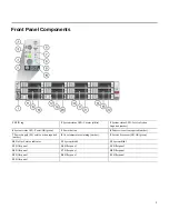 Preview for 2 page of Oracle ZFS Storage ZS7-2 Getting Started Manual