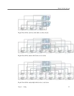 Preview for 147 page of Oracle ZFS Installation Manual