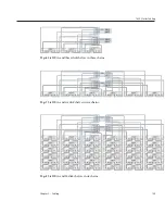 Preview for 155 page of Oracle ZFS Installation Manual