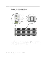 Preview for 24 page of Oracle ZS4-4 Installation Manual