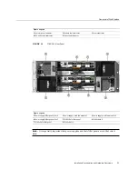 Preview for 31 page of Oracle ZS4-4 Installation Manual