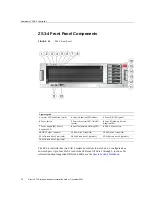 Preview for 52 page of Oracle ZS4-4 Installation Manual