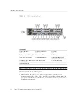 Preview for 58 page of Oracle ZS4-4 Installation Manual