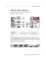 Preview for 67 page of Oracle ZS4-4 Installation Manual