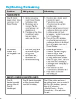 Preview for 99 page of Oral-B PRO 5000 TRIZONE User Manual