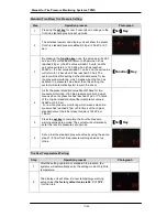 Preview for 11 page of Orange Electronic P420A Manual