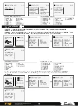 Предварительный просмотр 9 страницы Orange RX M Kron RCT-i6 Instruction Manual