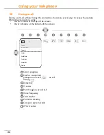 Предварительный просмотр 22 страницы ORANGE 4077 DECT User Manual