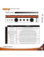 Предварительный просмотр 9 страницы ORANGE AD200B MKIII Owner'S Manual