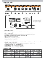 Предварительный просмотр 2 страницы ORANGE CR20LDX Owner'S Manual