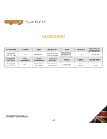 Preview for 12 page of ORANGE Crush PiX 20L Owner'S Manual