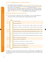 Preview for 6 page of ORANGE livebox Installation Manual