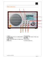 Предварительный просмотр 4 страницы ORANGE Liveradio User Manual