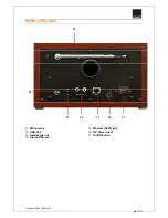 Preview for 5 page of ORANGE Liveradio User Manual