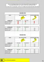 Предварительный просмотр 154 страницы ORANGEBOX Air 3 pod Installation Instructions Manual