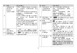 Предварительный просмотр 16 страницы orangemarine VHF WP 250 Instruction Manual