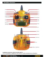 Preview for 4 page of OrangeRx TX6i Instruction Manual