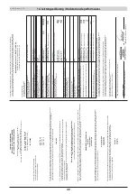 Preview for 49 page of Oranier Rota Tre 2.0 Manual