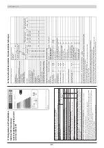 Preview for 51 page of Oranier Rota Tre 2.0 Manual