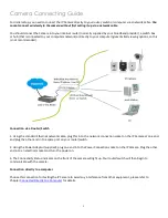 Preview for 5 page of Orantek IP226 User Manual