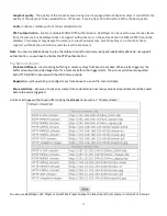 Preview for 15 page of Orantek IP226 User Manual