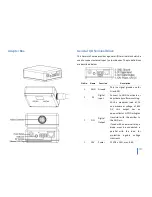 Предварительный просмотр 3 страницы Orantek IP506 Series User Manual