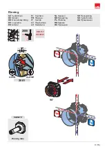 Preview for 9 page of Oras Bluebox 2080 Installation And Maintenance Manual